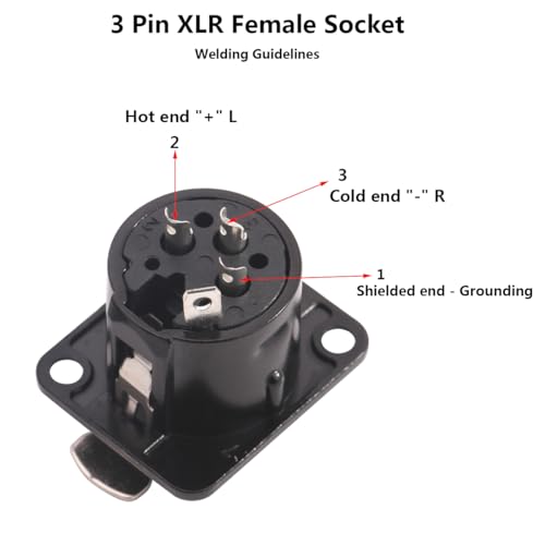 PENGLIN XLR Hembra 3 pines Panel 5 unidades miniatura 3