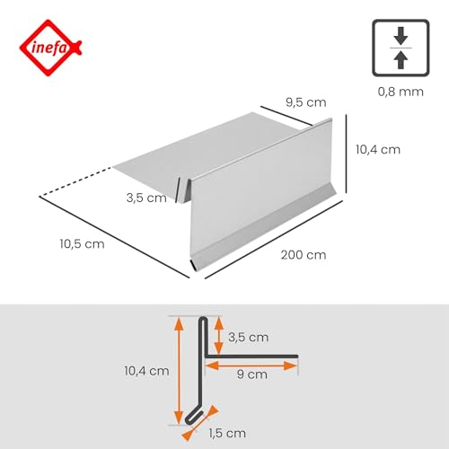 Ortgangblech INEFA Aluminium ohne Wasserfalz 200 cm