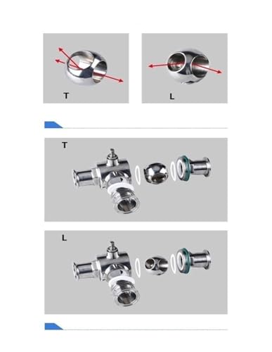 Vanne à bille électrique 32mm pour automatiser le circuit d'eau sanitaire - 3