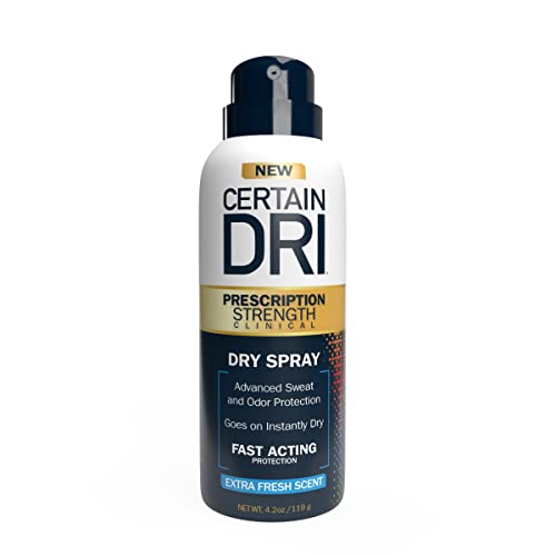 Top 10 Best Antiperspirant Spray By Editor blinkx.tv