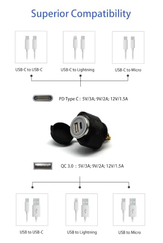 Image of Cliff Top Hella DIN Motorcycle USB Charger, USB-C PD QC3.0, BMW Triumph | 6A 36W total, Hella DIN to USB adapter, USB-C PD 18W, USB-A QC3.0 18W, BMW and Triumph DIN sockets, phone and GPS