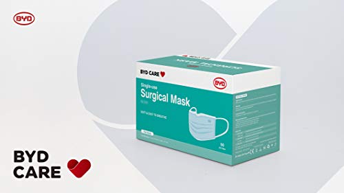 Single Use Disposable 3-Ply Procedural Mask