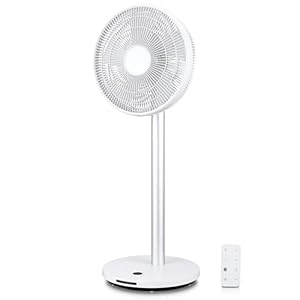 Klamer Silent DC Designventilator Standventilator 12 Geschwindigkeiten