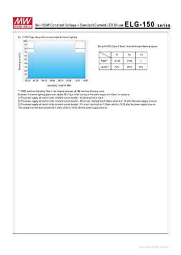 Image of Meanwell ELG-150-48AB-3Y 48V 3.13A 150W Constant Voltage + Constant Current LED Driver