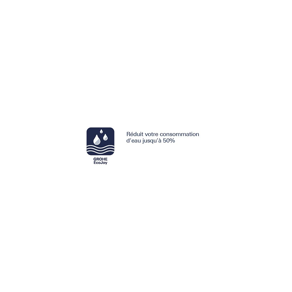 GROHE Plaque de commande Start Blanc alpin 38964SH0 (Import Allemagne)