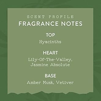 ESSCENTIALS Spring! Fragrance Mist | Light, Buildable, Spray Fragrance Featuring Subtle Notes Of Hyacinth & Lily-Of-The-Valley, 2.0 oz / 60mL