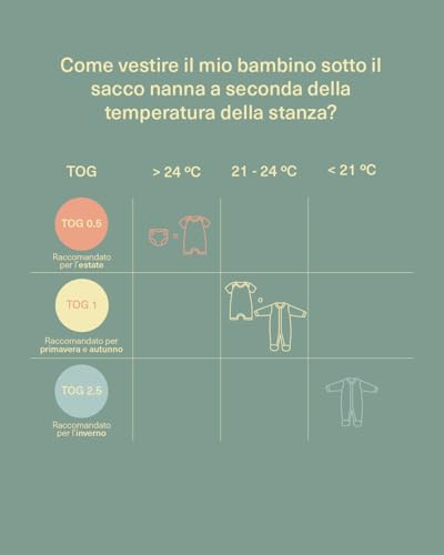Molis&Co - Sacco Nanna 1 Tog - Sacco Nanna Imbottito Per L’Autunno E Primavera. Neonati Da 0-6 Mesi (70 Cm) - Mussola Di Bambu Premium - Senza Maniche - Vichy Sand - 6