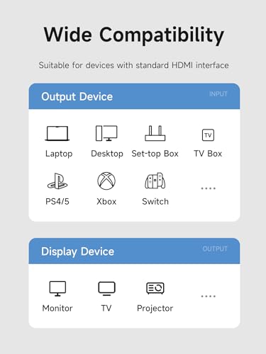 Adaptador HDMI 2.1 macho a hembra extensor 8K para laptop y PC 7