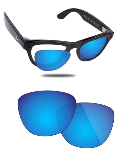 Verres Ray-Ban Meta Skyler 52mm Fiskr pour filmer en extérieur