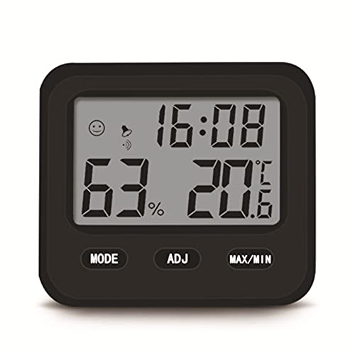 TopHomer Digital Indoor Thermometer Mini Thermometer Hygrometer with Foldable Stand LCD Display for Offices, Homes, Baby Rooms, Bathrooms, Gardens