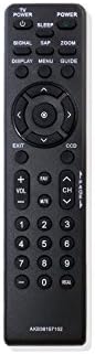AKB36157102 Control remoto de repuesto aplicable para LG Digital TV Tuner Convertidor Caja DTT900 DTT901 LSX300 LSX3004DM LSX3004PM