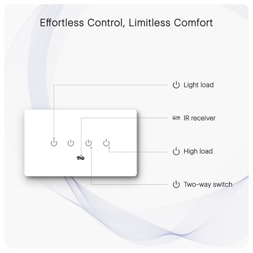 Image of IOTICS Smart Wifi Switch Board: 4 Switch with 1 x High Load (AC /Geyser) switch. Touch, Remote, App Control. Voice Compatible with Alexa & Assistant. Smart Touch Switch For Home Automation (White)