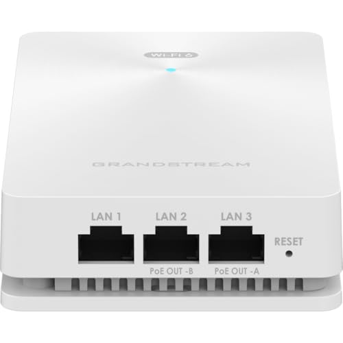 Image of Grandstream GWN7661E | in-Wall AX3000 Wi-Fi 6 Access Point | Power Adapter Not Included