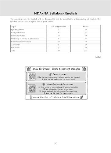 Image of Oswaal NDA-NA (NATIONAL DEFENCE ACADEMY /NAVAL ACADEMY) 16 Previous Solved Papers| Year-wise 2017-2025 (I) | General Ability Test: English | For 2025 Exam