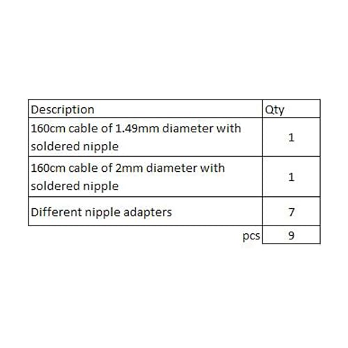 Image of MOTOMASTER Emergency Clutch and Throttle Cable Repair Kit Compatible with ATV UTV Honda Yamaha BMW Kawasaki Suzuki Ducati Victory Triumph KTM Aprilia GasGas Sherco Royal Raptor