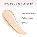 IT Cosmetics Your Skin But Better CC+ Cream Travel Size, Light (W) - Color Correcting Cream, Full-Coverage Foundation, Hydrating Serum & SPF 50+ Sunscreen - Natural Finish - 0.406 fl oz