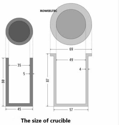 Crucible size diagram