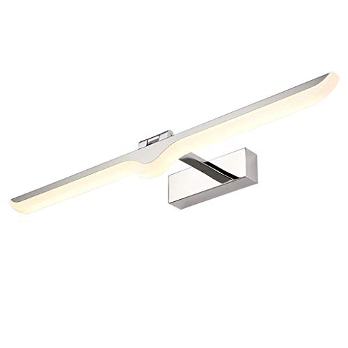 Applique de salle de bain LED pour résoudre le manque de clarté du miroir