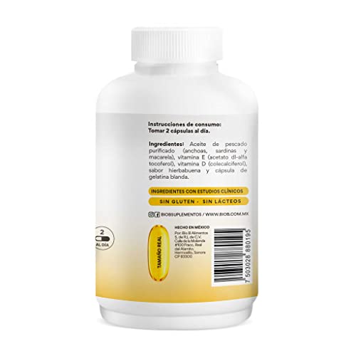 Vitamínicos, Imagen adicional