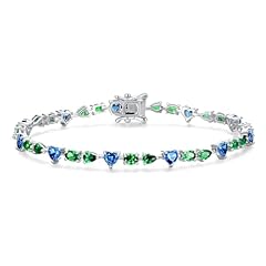 Emerald Bay (Sappire Emerald Tones)