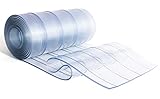 Doggie Door Replacement Strips 8' L x 8' W, CRAFTFORCE Clear Plastic Vinyl Strip for DIY Dog or Cat Door, Dog House Kennel Door Flap, Pet Door Replacement Flap, Easily Cut & Insulation Door Curtain