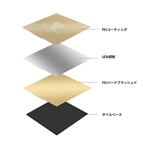 Jusnboir Twotrees新しい両面PEIばね鋼板(テクスチャ+ PEI