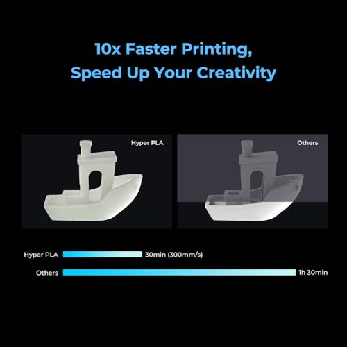 Image of Creality Hyper PLA Filament 1.75mm, RFID 3D Printer Filament for High-Speed Printing up to 600mm /s, ±0.03mm Accuracy, 1KG /Spool (2.2lbs), 3D Printing Filament for Most 3D Printers (Yellow)