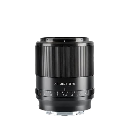 Sony E Mount 28mm F1.8 Auto Focus Lens