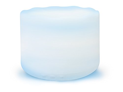 ZAQ Lotus Aroma Essential Oil Diffuser LiteMist Ultrasonic Aromatherapy Humidifier, Color-Changing - 500 ML - for Office Home Bedroom Baby Room Study Yoga Spa