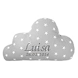 Waschhinweis: Maschinenwaschbar bis 30 Grad, auf niedriger Stufe trocknen, nicht bleichen., mit ähnlichen Farben waschen.