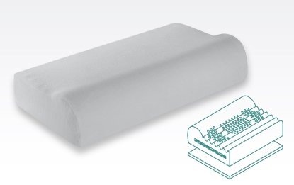 Fey y Co de espuma fría almohada cervical Physio-Med 32 x 62 cm
