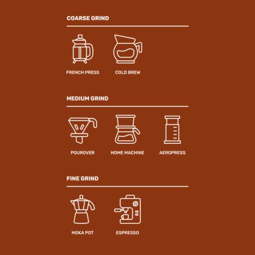 Image of Sleepy Owl Hazelnut Ground Coffee | Medium Grind Coffee | Pour Over, Aeropress, Homemachine | Medium Roast | 100% Arabica | Freshly Roasted & Ground | 250g | Directly Sourced From Chikmagalur