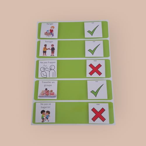 SIMAO TOYS Tableau Visuel Comportement Interactif pour Autisme, Support Pédagogique avec 27 Pictogrammes, Format A4 Plastifié, pour Enfants...