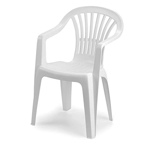 Die 16 besten Plastik Gartenstühle Ratgeber für Handwerker