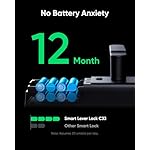 eufy Smart Lock C33, Keyless Fingerprint Door Lock with Handle, Integrated Wi-Fi, Remote Control via App, Biometric Entry Knob, Auto-Locking, IP53 Waterproof (2025 New Version) - Image 3