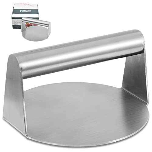 Hamburguesas de Supermercado