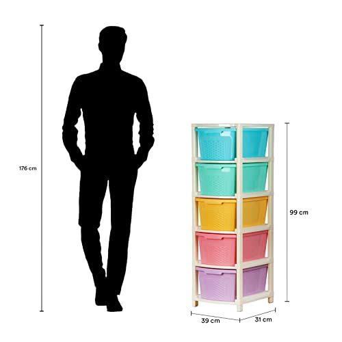 Image of Polyset Amber Plastic Drawer 5 Tier, Pastel