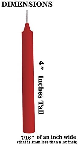 Candle Charisma 100 Red Spell Candles, 4" Unscented Paraffin Chime Candles, Smokeless & Dripless, Colored Candles - Image 4
