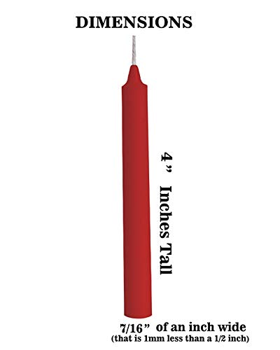 Chime Candles for Spells, Rituals, Birthday Party Congregation (100, 10 Assorted Colors) - Thumbnail 5