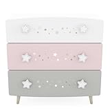 Befara CÓMODA Infantil Cosmos, Comoda Infantil Rosa Gris