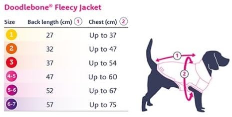 Doodlebone Dog Fleece (Indigo, 1) - Image 3