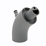 AquaFunnel Pro – Trichter für Frischwassertank von Wohnmobilen und Wohnwagen, kompatibel mit europäischen Standardverschlüssen, Befüllung mit Flaschen und Schlauch