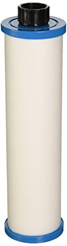 Best Pre Filter For Hose
