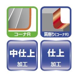 DIJET アルミ加工用エンドミル･2枚刃･ショート刃長･ロングシャンク･スリムシャンク･コーナR付き AL-SEES2-LS-R