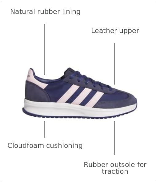 Image of Adidas Womens Run 70s 2.0