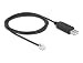 Produktbild Delock Adapterkabel USB Typ-A zu Seriell RS-232 RJ12 mit ESD Schutz APC 2 m