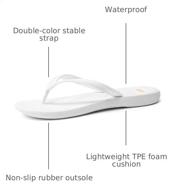 Image of VOVEA Flip Flops For Women Non-Slip Bathroom Shower Shoes Cushion foam Indoor and Outdoor Sandals