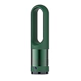  【Protección de seguridad】 La protección contra vuelco y sobrecalentamiento apagará automáticamente el ventilador cuando se activen. No hay elementos calefactores expuestos ni olor a polvo a quemado. Sin cuchillas de giro rápido para dedos pequeños y patas.