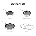 DELUXE Hybrid Ceramic Nonstick 5-Piece Fry Pan Set,8,10,12 Inch Frying Pans with Tempered Glass Lids,Stay-Cool Handles, Dishwasher Safe, Works on All Stovetops (Induction, Gas, Electric)