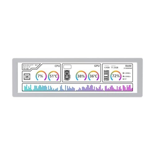 Feeuid Monitor USB de 8,8 Pulgadas Caja de PC 1920x480 Pantalla Secundaria Pantalla Ambiental RGB de Escritorio, Panel IPS, Interfaz Tipo C Plata